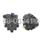 GEO Steering Pump