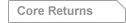 core returns